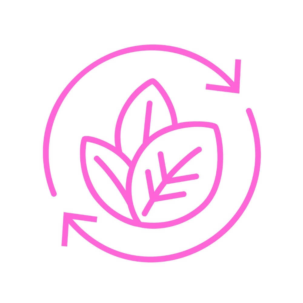 Sustainability